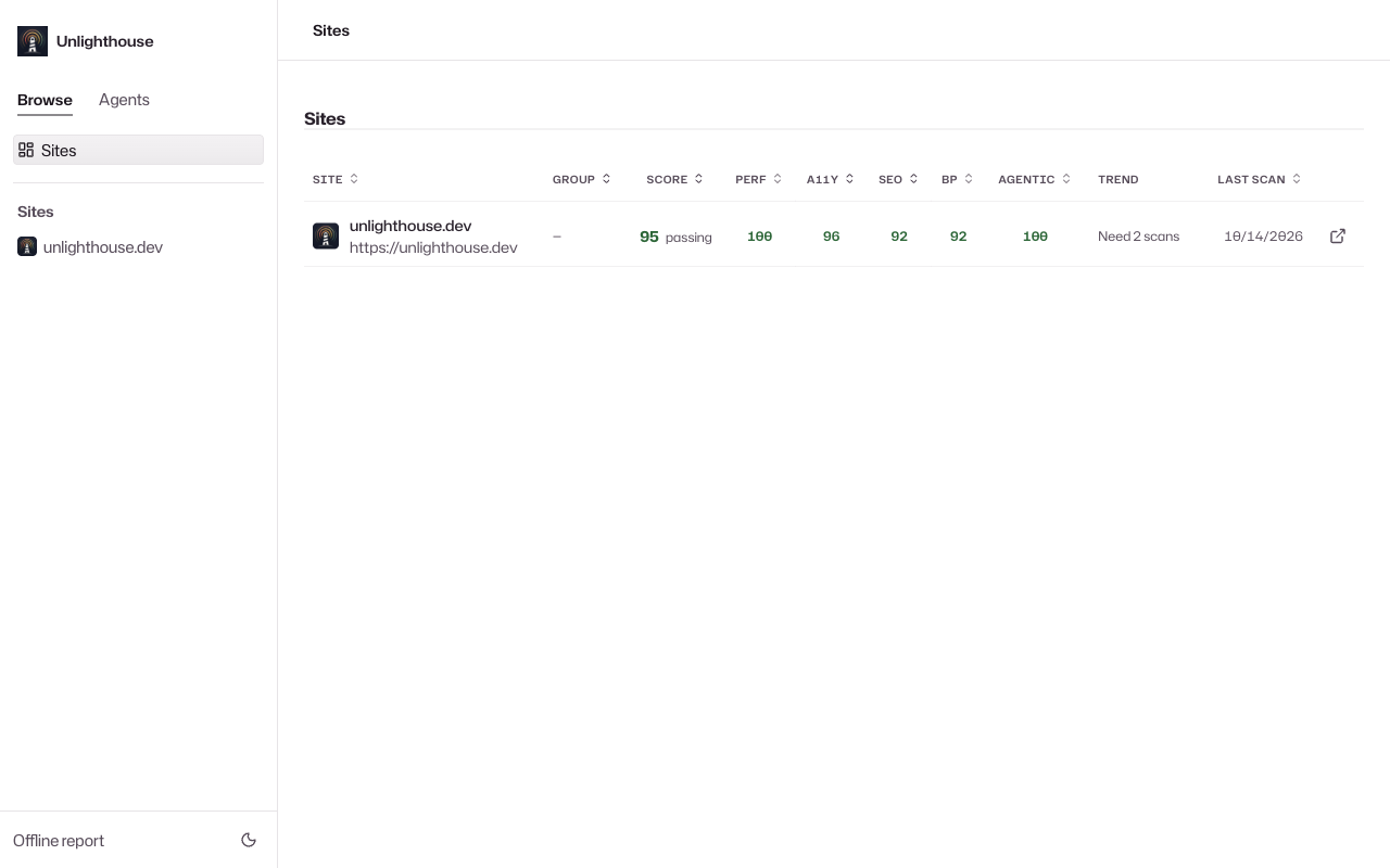 Unlighthouse interface preview